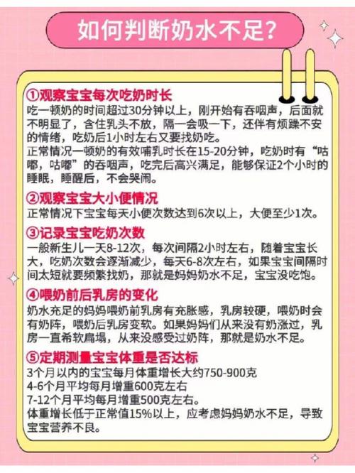 国内代孕宝宝不喝奶是什么原因